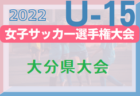 2022年度 JFA第28回全日本U-15フットサル選手権大会 福島県大会 優勝はフォルテ福島FC！2チームが東北大会へ