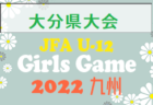 2022年度 第15回ちゅうぎんカップ香川少年フットサル大会 (U-9)9/23結果掲載！11/13決勝トーナメント