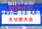 【優勝チーム写真掲載】2022年度 下都賀U-10ウインターリーグ大会 栃木県 各ブロック優勝チーム決定！