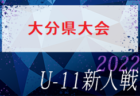 2022年度 第14回 中国プログレスリーグチャレンジトーナメント(高円宮杯 JFA U-15 サッカーリーグ 2022 中国プログレスリーグチャレンジトーナメント) 優勝はプラシア山口！