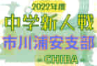 藤枝静清FC ジュニアユース 選考会 9/28,10/4.5.7ほか開催！2023年度 静岡県