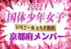 高円宮杯JFA U-15サッカーリーグ2022大阪アドバンスリーグ3部 全節終了！