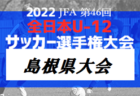 2022年度 JA全農杯第21回全国小学生選抜サッカー大会IN東北 岩手県予選会 優勝はMIRUMAE！結果情報お待ちしています