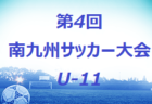 2022年度 JFA第28回全日本U-15フットサル選手権大会 大阪大会 優勝はリガールPC！