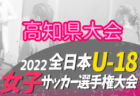 2022年度 第10回 フィマンCUP U-9 埼玉 次節9/23開催！9/11までの結果お待ちしています