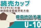 AzuLente KAZO（アスレンテ加須）GlanzFC レディースジュニアユース 体験練習会兼選考会 毎週木曜開催 2023年度 埼玉