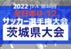 2022年度 第11回 石巻かほく杯 U-15サッカー選手権大会 （宮城）優勝はコバルトーレ女川ジュニアユース！