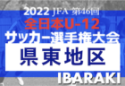 2022全日リーグ宜野湾地区 優勝は嘉数JFC！  沖縄