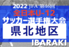 2022年度 神戸市サッカー協会Ｕ-12少年サッカーリーグ 後期3部摩耶リーグ（兵庫）優勝は鹿の子台C！