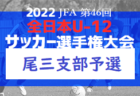 2022年度 JFA 第46回全日本U12サッカー選手権大会 西支部予選（広島県）県大会出場チーム決定！