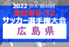 2022年度第29回関西小学生サッカー大会（日刊スポーツ杯）　北播磨予選（兵庫）　優勝はジンガ三木！　未判明分情報募集中です！