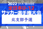 2022年度 第65回秋田県中学校秋季新人サッカー大会 大会結果情報をお待ちしています！