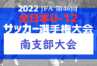 2022年度 関東トレセンリーグU-15　9/25結果入力ありがとうございます！次回10/23