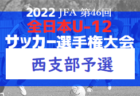 2022年度 東播リーグU-10 （兵庫）優勝はアミザージ神野SC！