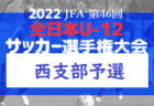 2022年度 JFA 第46回全日本U12サッカー選手権大会 尾三支部予選（広島県）県大会出場チーム決定！