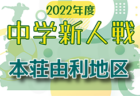 2022関東トレセン女子U-15 ＠茨城（第2回：9/25）参加メンバー掲載！