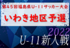 フォルトゥナ延岡FC ジュニアユース 体験練習会11/16.22.30開催！ 2023年 宮崎県