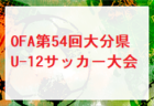 2022年度 姫路市民大会 高校サッカー競技（兵庫）優勝は琴丘高校A！全結果掲載