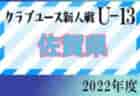 2022年度 OFA第21回大阪府U-11チビリンピックサッカー大会 JA全農杯 三島地区予選 中央大会出場3チーム決定！