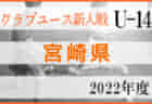 2022年度 第17回埼玉県4種新人戦 U-11 南部地区(県南)大会 県大会出場6チーム決定！