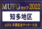 【メンバー】2022年度 KYFA 第43回九州U-14選抜中学生サッカー大会(2/18,19） 長崎県選抜メンバー掲載！