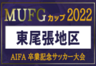 2022年度 茨城県高校サッカー新人大会 県北地区予選　県大会出場5チーム決定！最終結果掲載！