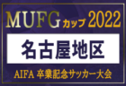 2022年度 第5回北那須ウィンターフェスティバル U-12 (栃木県) 優勝は久下田FC！