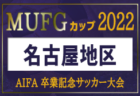 2022年度 JA全農杯小学生選抜サッカーIN岐阜 中濃地区大会　優勝は美濃サッカースポーツ少年団！