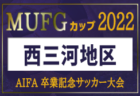 2022年度 卒業記念サッカー大会 第16回MUFGカップ（愛知）知多代表決定戦  VOICE､CG知多SCA､ハピネス､愛知FC大府が県大会出場！