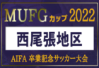 2022年度（令和4年度）岐阜県高校サッカー新人大会 岐阜地区予選　優勝は長良高校！