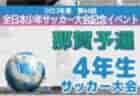 2022年度 JFA U-12サッカーリーグ福島in県南 1部優勝はFCレガッテ！