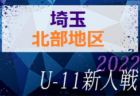 紀見北JSC ジュニア 体験練習会 　1/14,15,21,22開催 2023年度 和歌山県