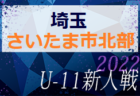 2022年度　SFA U-11サッカー選手権大会 湖北ブロック予選　県大会出場4チーム決定！未判明の試合結果募集！