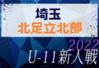 【優勝チーム写真掲載】SAITAMA U-13 LIGA TOTALUP 2022(埼玉) 優勝は三郷ジュニアユースSC！