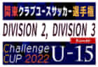 2022年度 東京第5地区 高校新人選手権大会　2回戦が終了！3回戦の日程お待ちしています