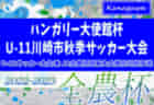 2022年度 高円宮杯 JFA第34回全日本U-15サッカー選手権 滋賀県大会 優勝はABRIR！3位はLASTA！5位はクレアーレ！