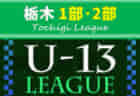 2022年度 栃木ユースU-13サッカーリーグ ともぞうSCが1部優勝！2/4,5 1部･2部全結果更新！次は2/11,12に1部･2部開催！多くの結果入力ありがとうございます！