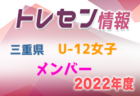 2022年度 しんきんカップ静岡県キッズU-10サッカー大会 中東部予選　県大会出場2チーム決定！