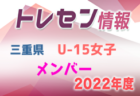 2022年度 第8回関西ジュニアサッカー選手権大会 U-9（奈良県開催） 優勝はヴィッセル神戸！未判明分の情報提供お待ちしています