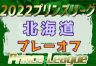 2022年度JFA第28回全日本U-15フットサル選手権大会 室蘭地区予選（北海道） 優勝はコンサドーレ室蘭！