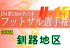 2022年度JFA第28回全日本U-15フットサル選手権大会 函館地区予選（北海道）優勝はスプレッド・イーグル函館！