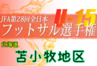 FC FAMILIA（FCファミリア） ジュニアユース 体験練習会 開催中 2023年度 三重県