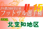 高円宮杯JFA U-18サッカーリーグ 2022 OSAKA 4部後期・北河内･大阪市（大阪）全節終了！