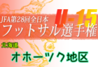 2022年度 山形県高校新人体育大会サッカー競技（女子）優勝は鶴岡東高校！