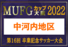 2022年度 OFA第21回大阪府U-11チビリンピックサッカー大会 JA全農杯 大阪市地区予選 代表4チーム決定！