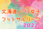 2023年度 JFAバーモントカップ第33回全日本U-12フットサル 第29回長野県大会  優勝はフォルツァ松本！