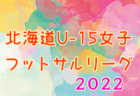 ロアッソ熊本ジュニアユース阿蘇新入団選手募集のご案内 2023年度 熊本県