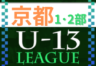 2022年度 郡山カップ 第17回福島県フットサル選手権大会（小学生の部）1次ラウンド相双地区  相馬SSS、アストロン2次ラウンド出場！