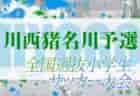 九州地区の冬休みサッカー大会・イベントまとめ【12月24（土）～1月9日(月祝)】