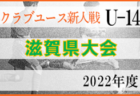 2022年度 第15回 JA全農杯 全国小学生選抜サッカー大会 西北五地区予選 (青森県) 優勝はFCトゥリオーニ！